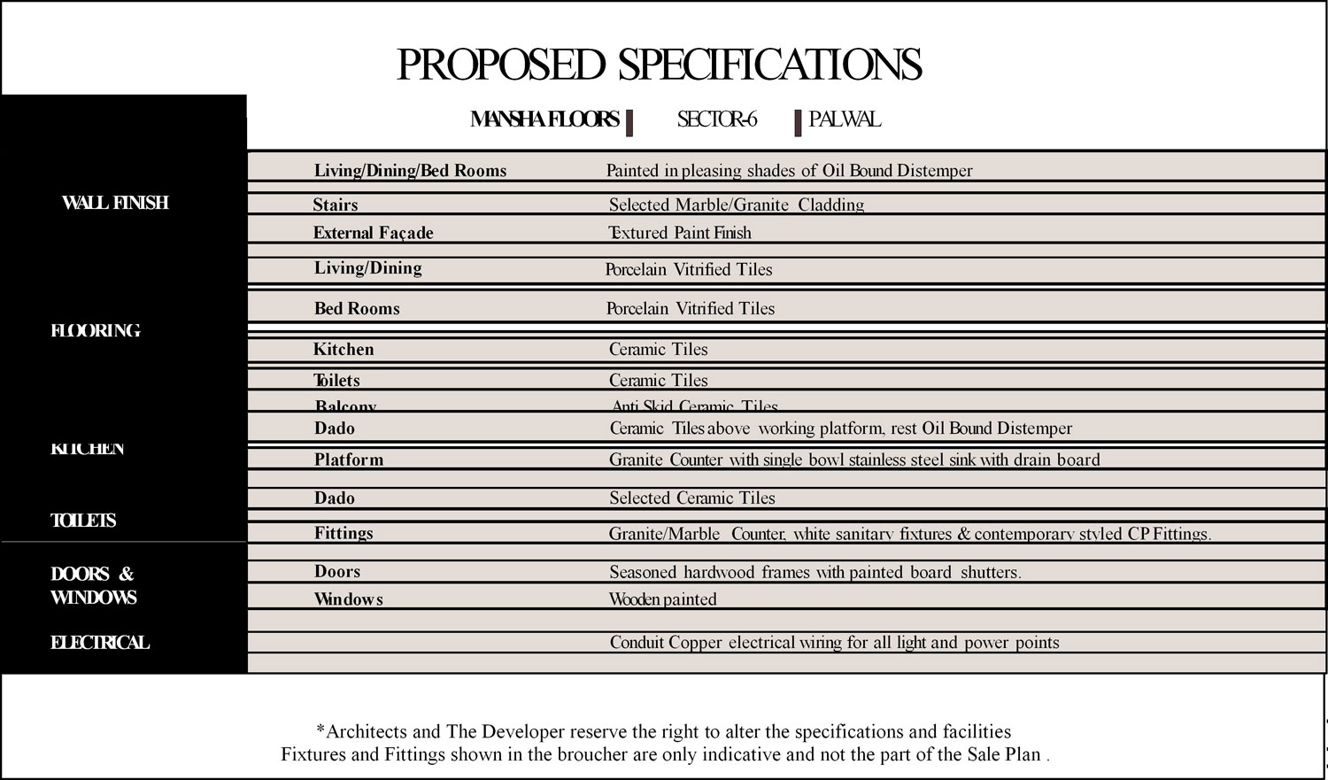 mansha floors specification