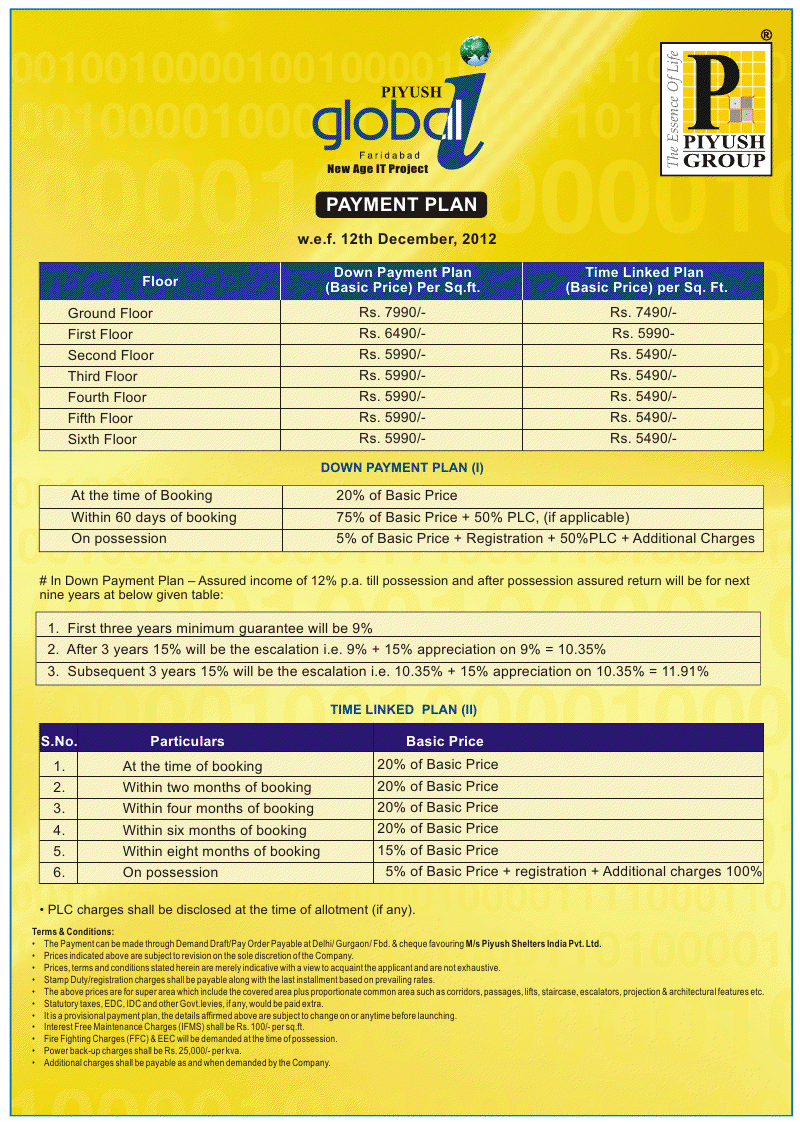 Piyush Global I price details