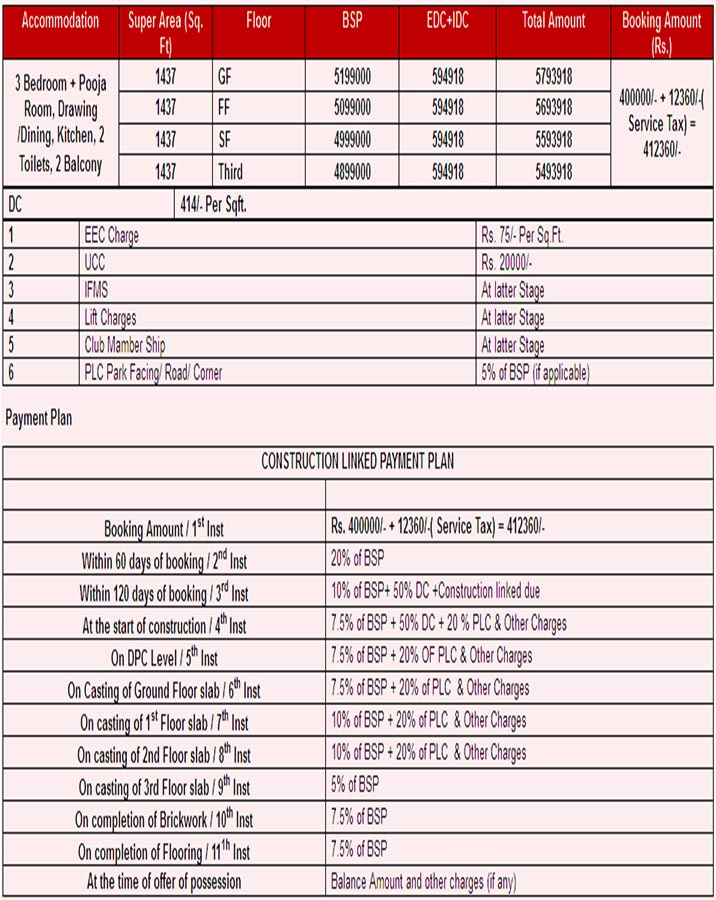 srs pearl payment plan