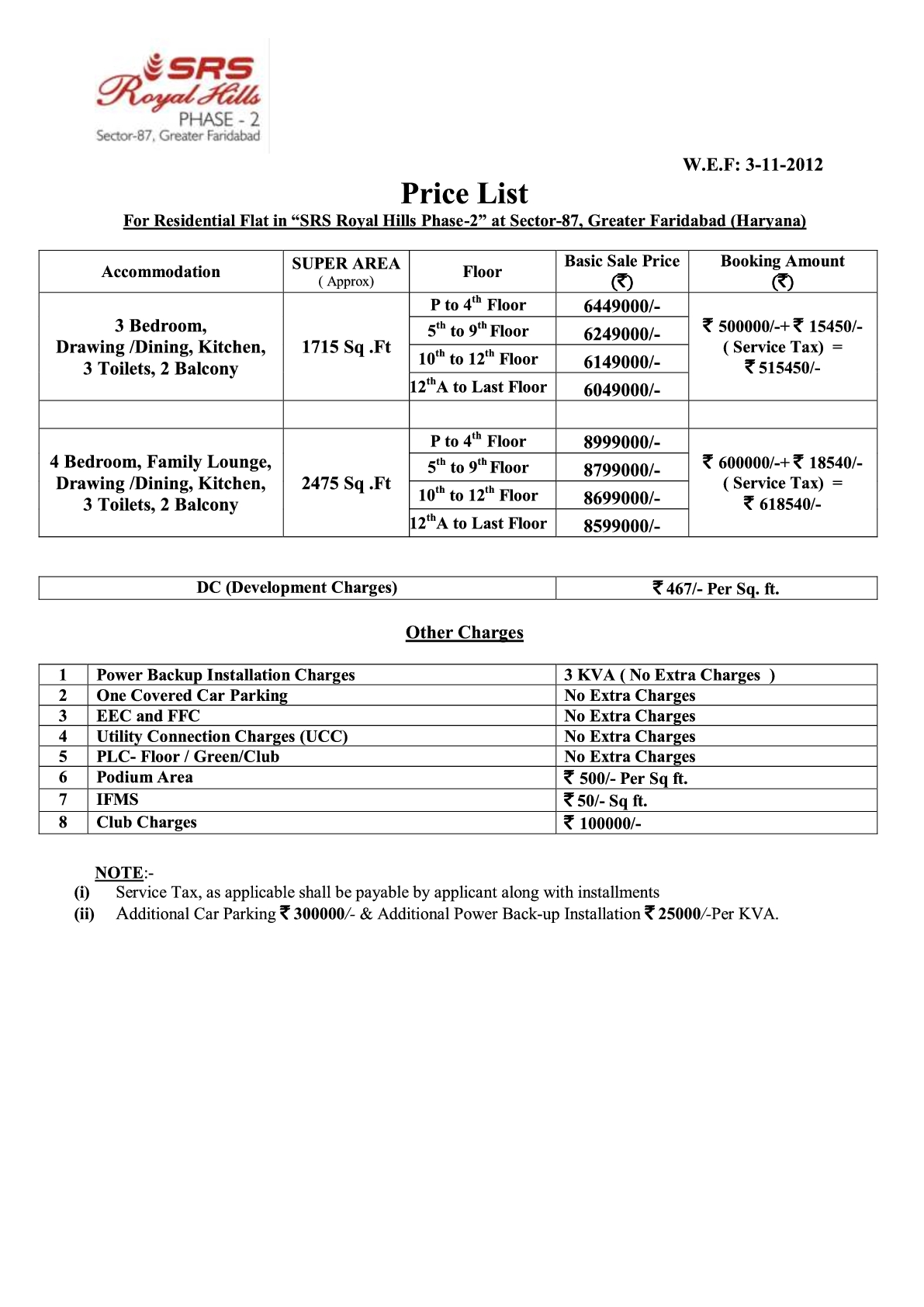 payment plan of srs royal hills 