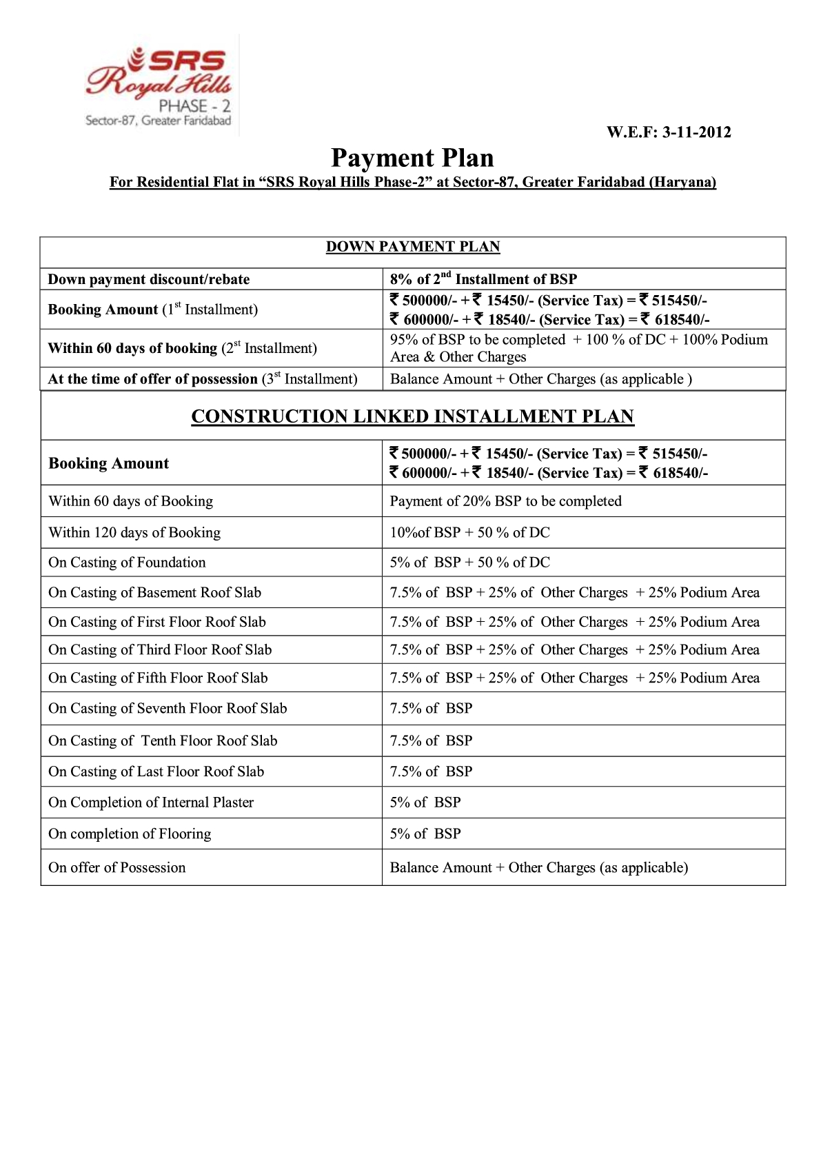 payment plan of srs royal hills 2